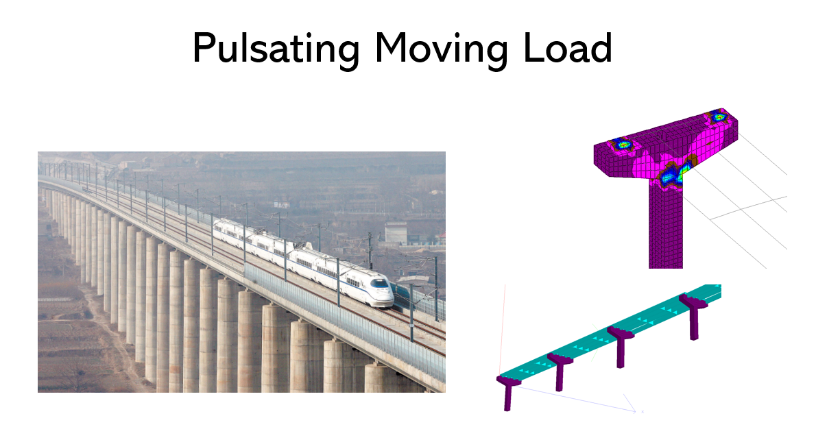 pulsating-load-railway